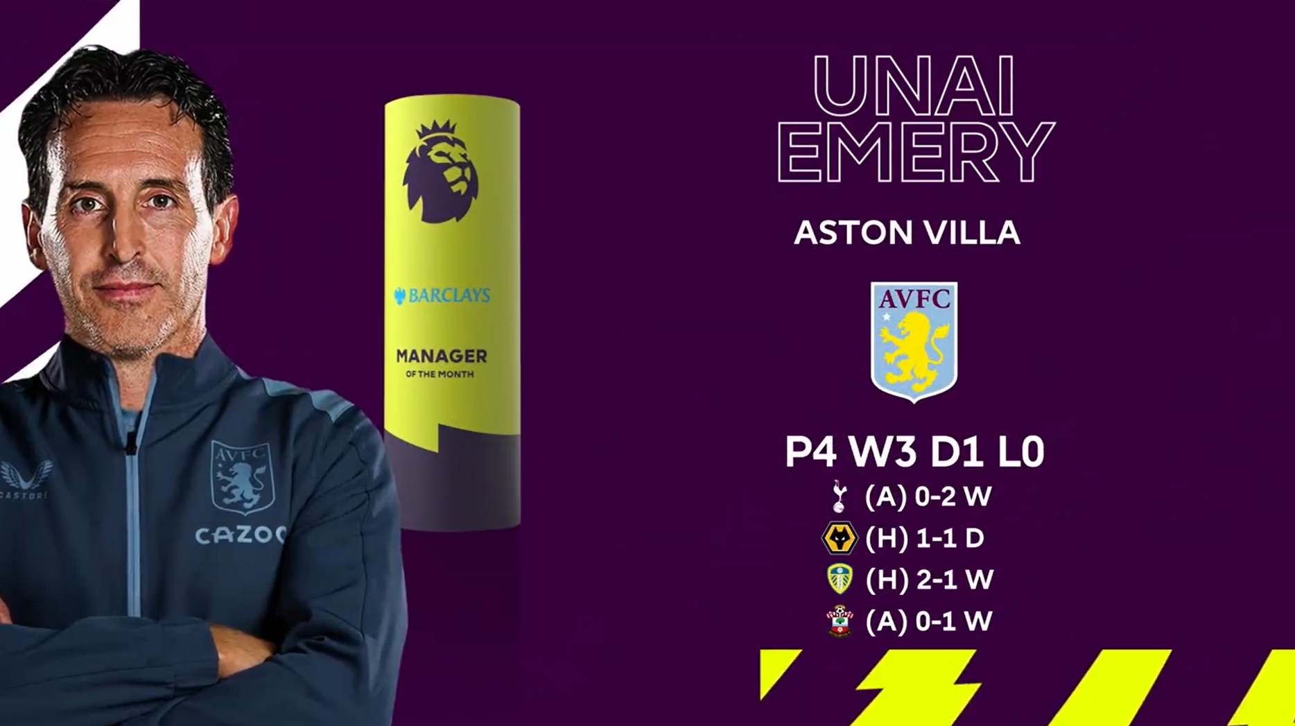 2020年度安全生产先进单位